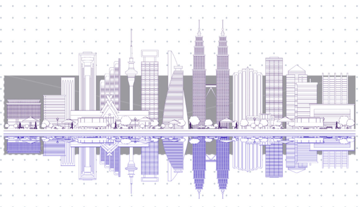 CLEARPROFIT AI Future integrations and compliance