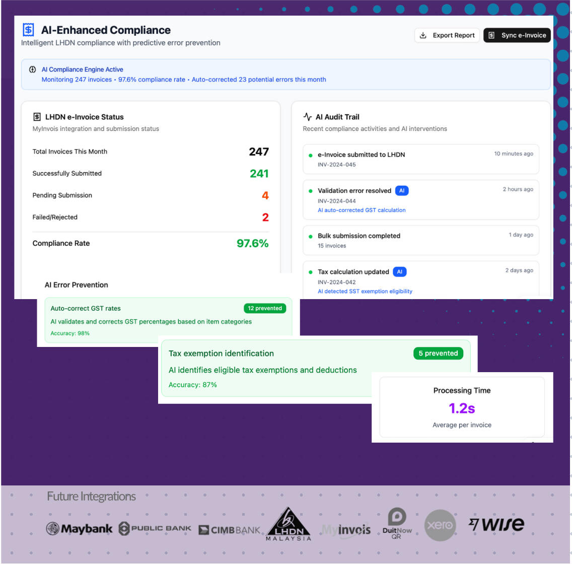 MilestonePay AI Future integrations and compliance